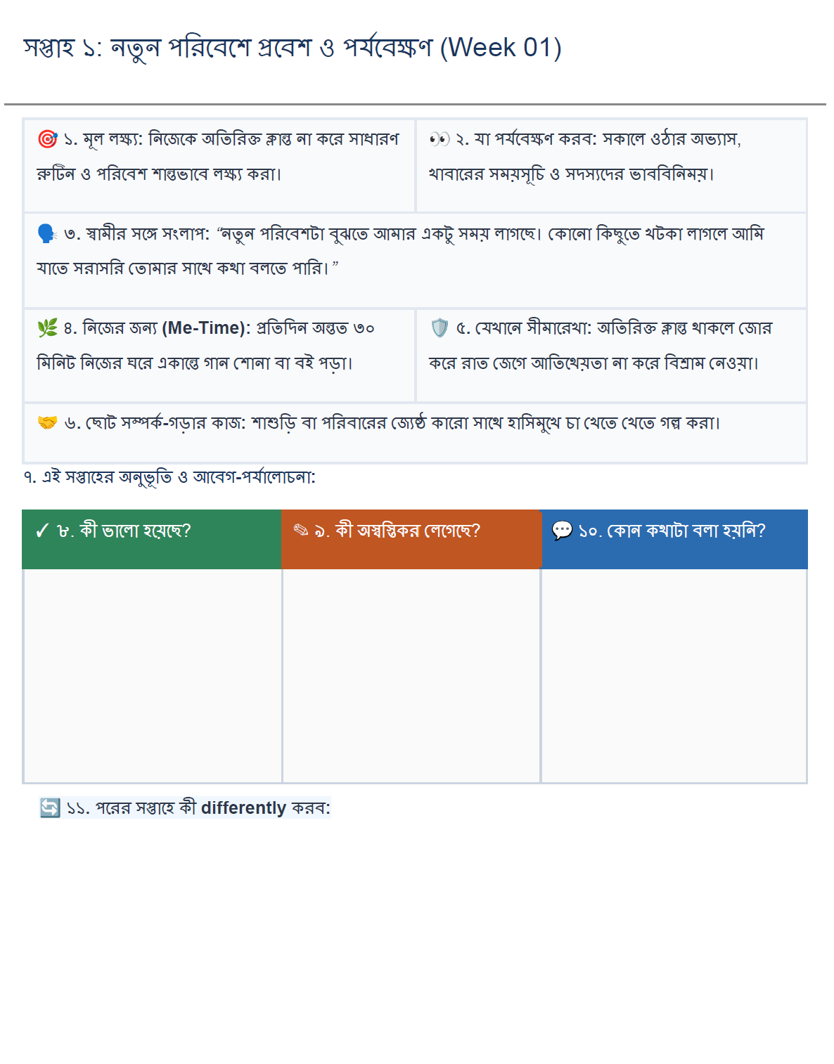 ‘আমার প্রথম ৯০ দিন’ — সাপ্তাহিক পাতা
